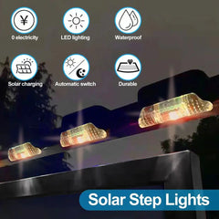 8 Pack New Solar Deck Lights Outdoor Waterproof LED Steps Lamps For Stairs Fence Florida Guy