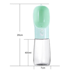 Pet Dog Water Bottle Feeder Zendrop