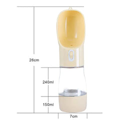 Pet Dog Water Bottle Feeder Zendrop