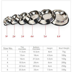 Stainless Steel Pet Bowl DSers