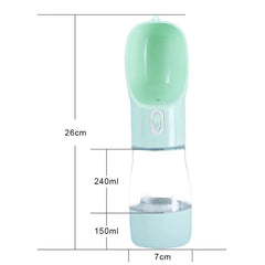 Pet Dog Water Bottle Feeder Zendrop