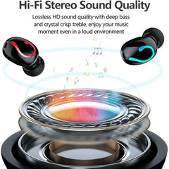 Bluetooth 5.1 Headset TWS Wireless Earphones Mini Earbuds Stereo Headphones IPX7 Florida Guy