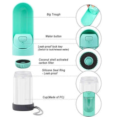 Portable Dog Drinker Bottle Zendrop