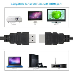 4K HDMI 2.0 Cable UHD HDTV Ultra HD High Speed 2160P HDR 60Hz 18Gbps Dolby HDCP Florida Guy