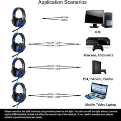 LED Light Wired Gamer Headset Zendrop