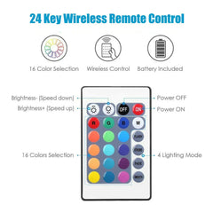 5V USB LED Strip Lights TV Back Light 5050 RGB Colour Changing with 24Key Remote Florida Guy