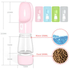 Pet Dog Water Bottle Feeder Zendrop